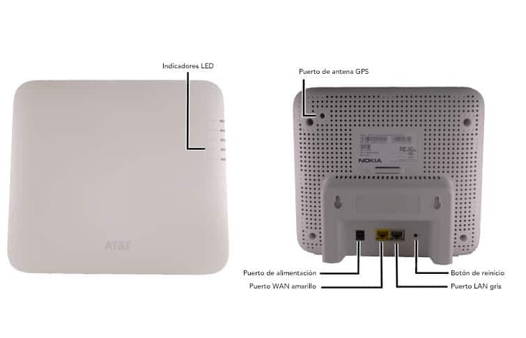 Diagrama del dispositivo