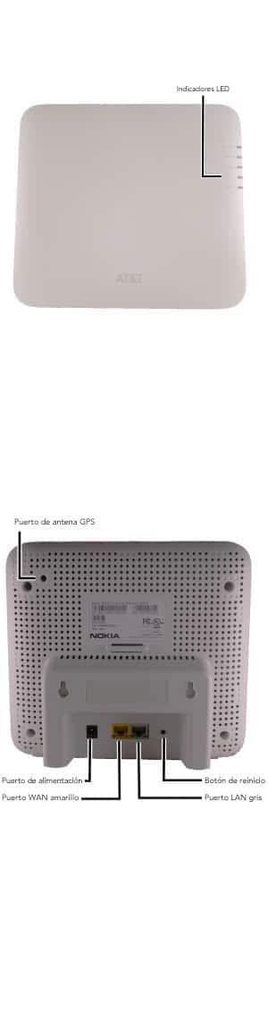 Diagrama del dispositivo