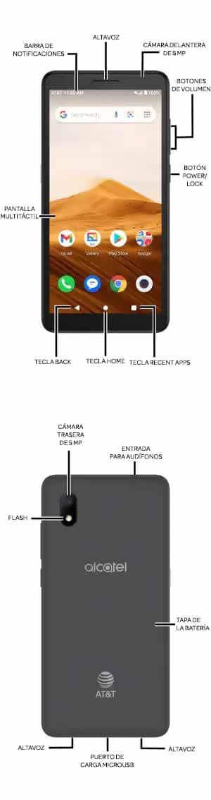 Diagrama del dispositivo
