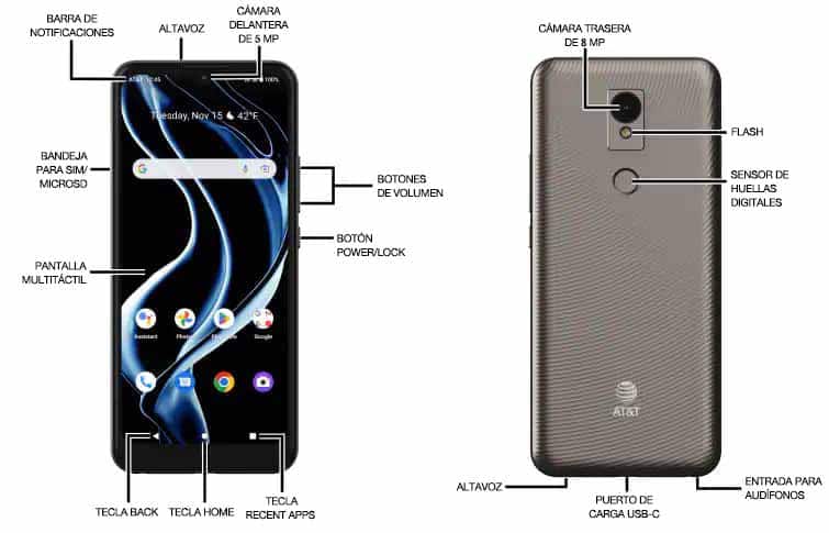 Diagrama del dispositivo