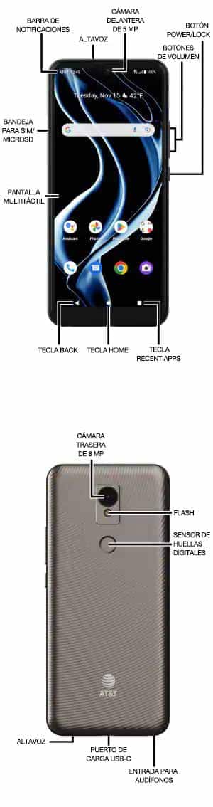 Diagrama del dispositivo