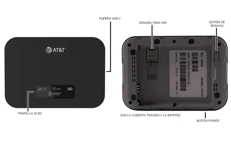 Diagrama del dispositivo