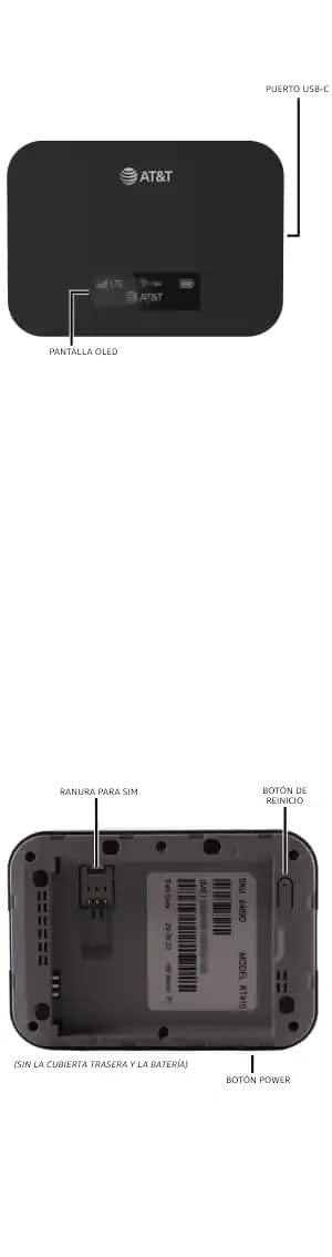 Diagrama del dispositivo