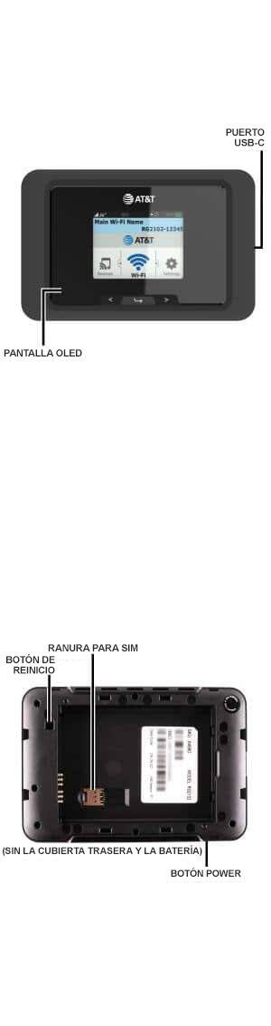 Diagrama del dispositivo