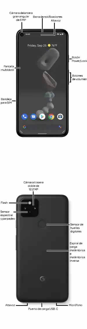 Diagrama del dispositivo
