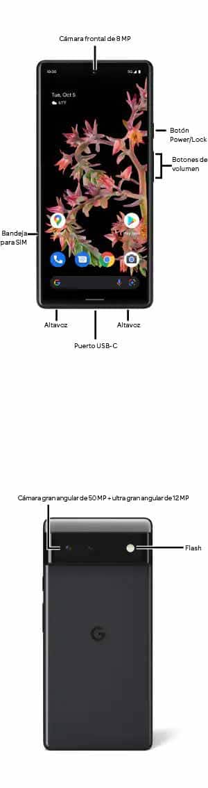Diagrama del dispositivo