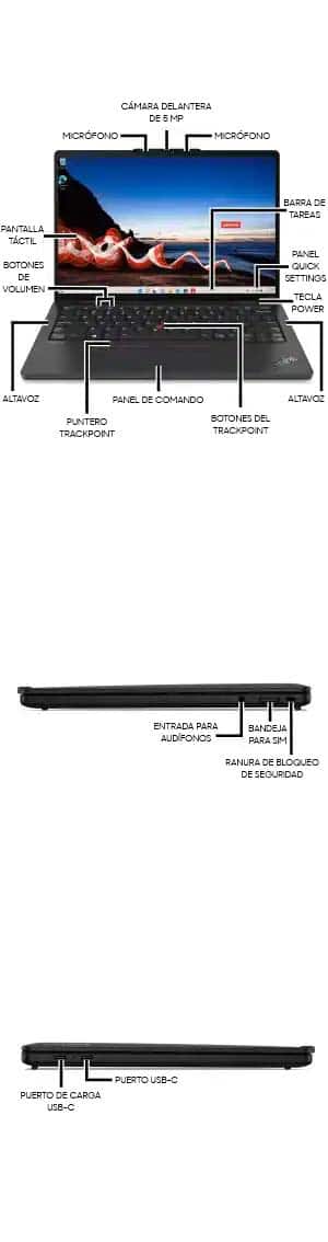 Diagrama del dispositivo