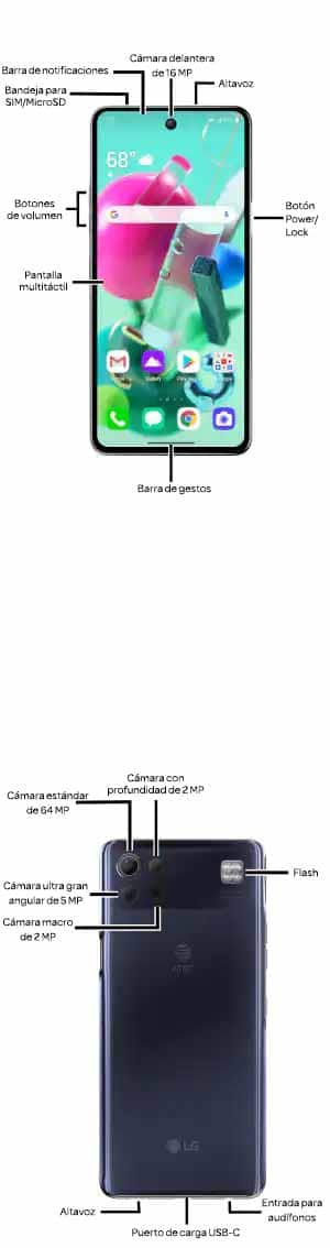 Diagrama del dispositivo