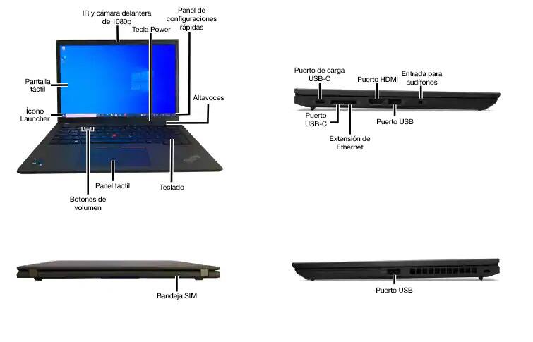 Diagrama del dispositivo