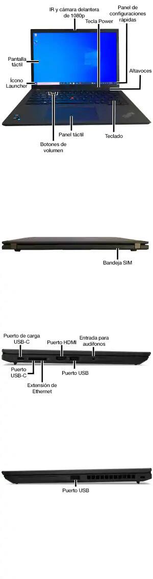 Diagrama del dispositivo