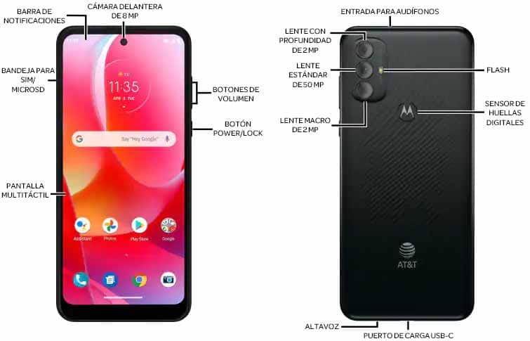 Diagrama del dispositivo