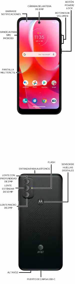 Diagrama del dispositivo