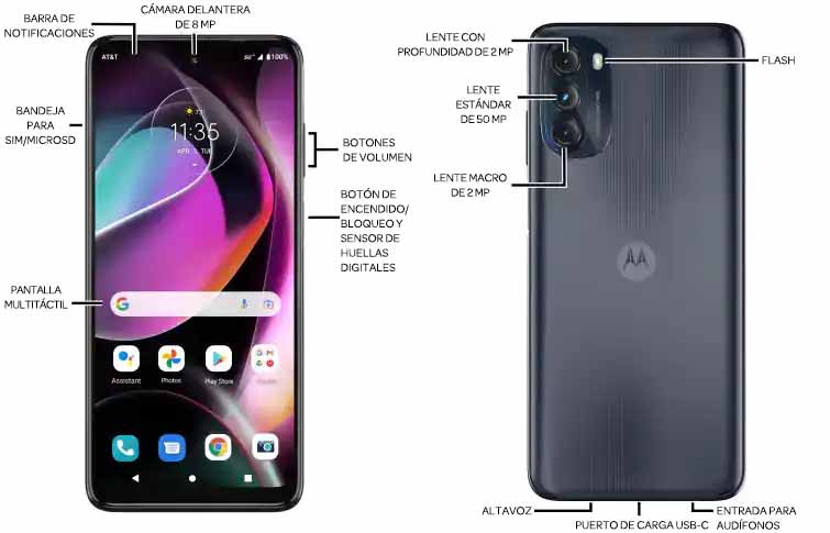 Diagrama del dispositivo