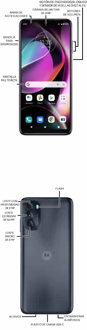 Diagrama del dispositivo