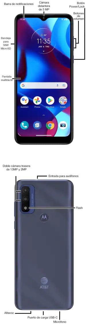Diagrama del dispositivo