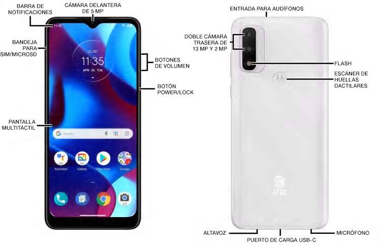 Diagrama del dispositivo