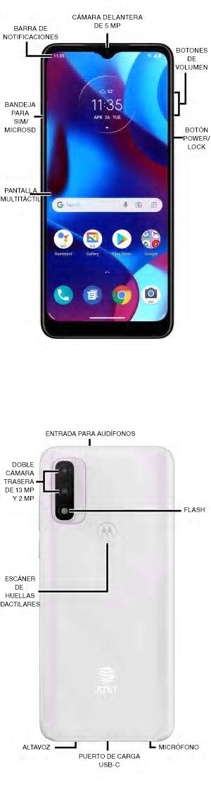 Diagrama del dispositivo