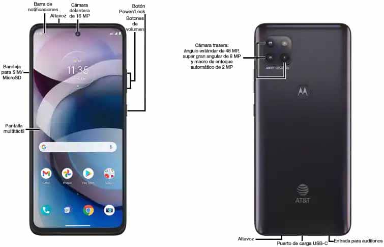 Diagrama del dispositivo