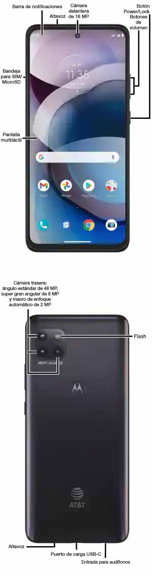 Diagrama del dispositivo