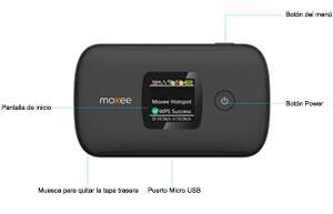 Diagrama del dispositivo