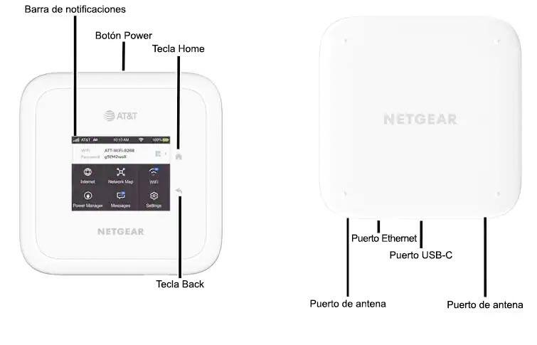 Diagrama del dispositivo