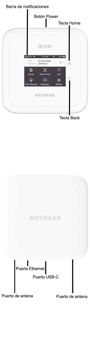 Diagrama del dispositivo