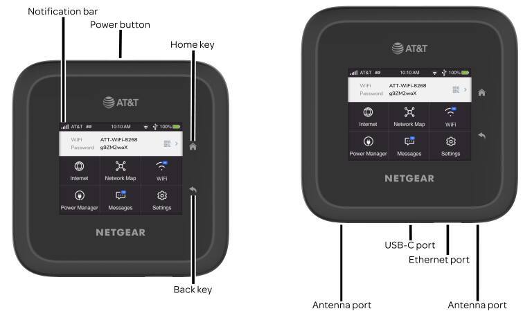 Diagrama del dispositivo