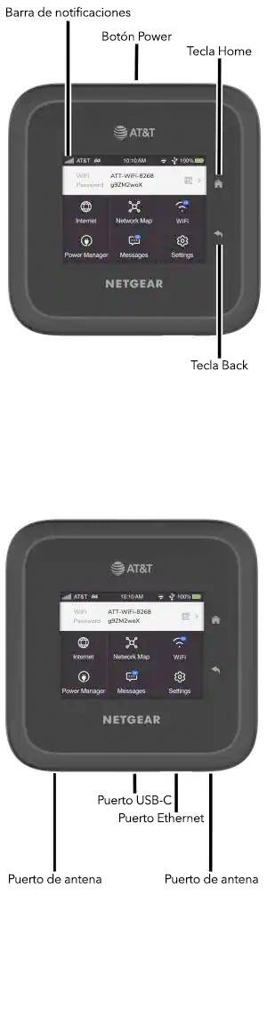 Diagrama del dispositivo