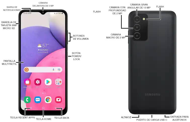 Diagrama del dispositivo