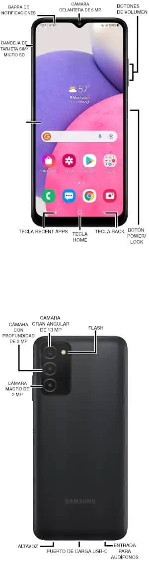 Diagrama del dispositivo