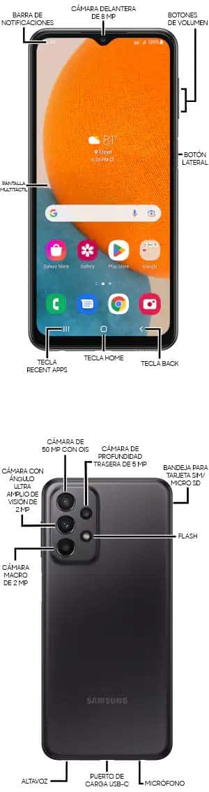 Diagrama del dispositivo