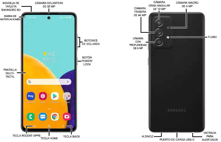 Diagrama del dispositivo