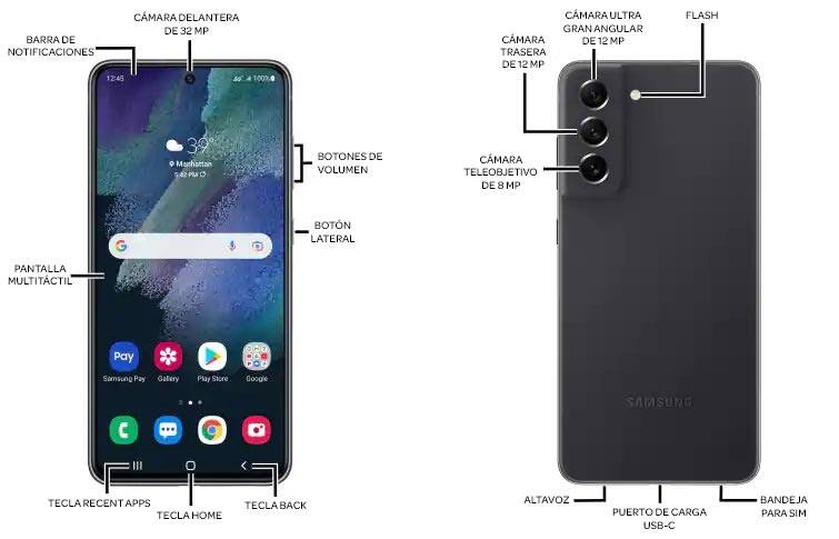 Diagrama del dispositivo