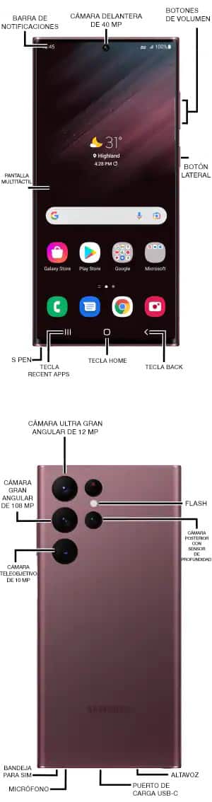 Diagrama del dispositivo