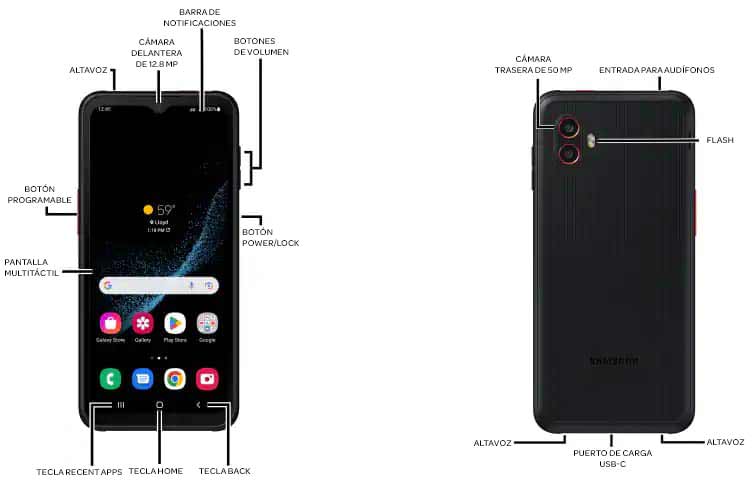 Diagrama del dispositivo