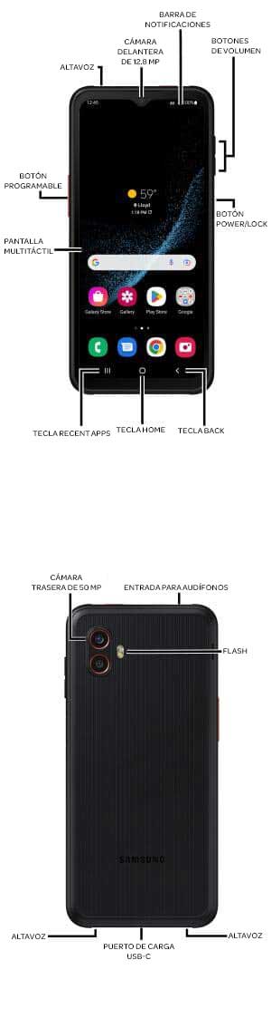 Diagrama del dispositivo