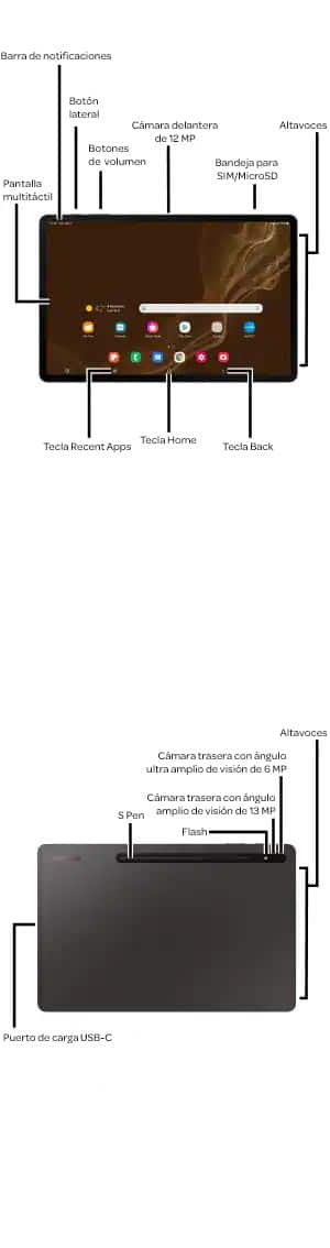 Diagrama del dispositivo