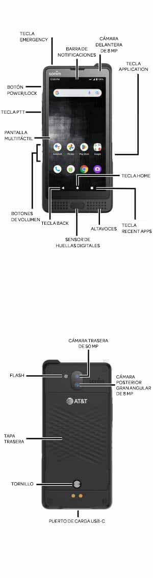 Diagrama del dispositivo