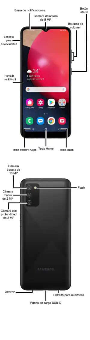 Diagrama del dispositivo