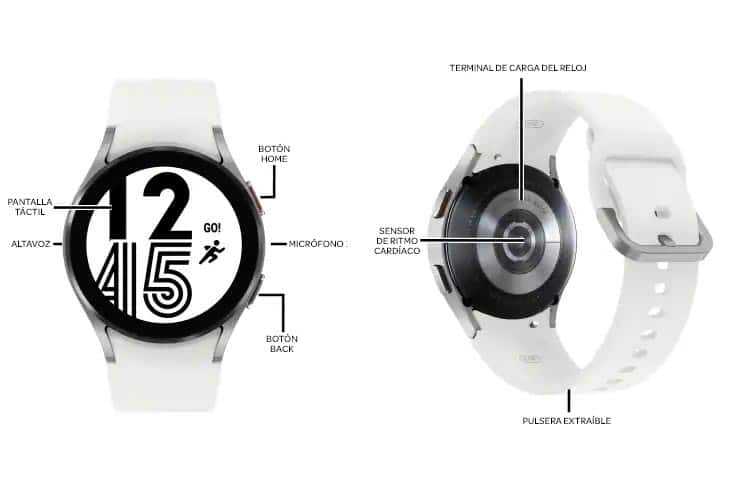 Diagrama del dispositivo