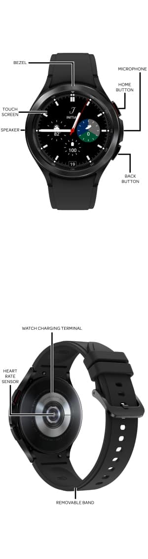 Diagrama del dispositivo