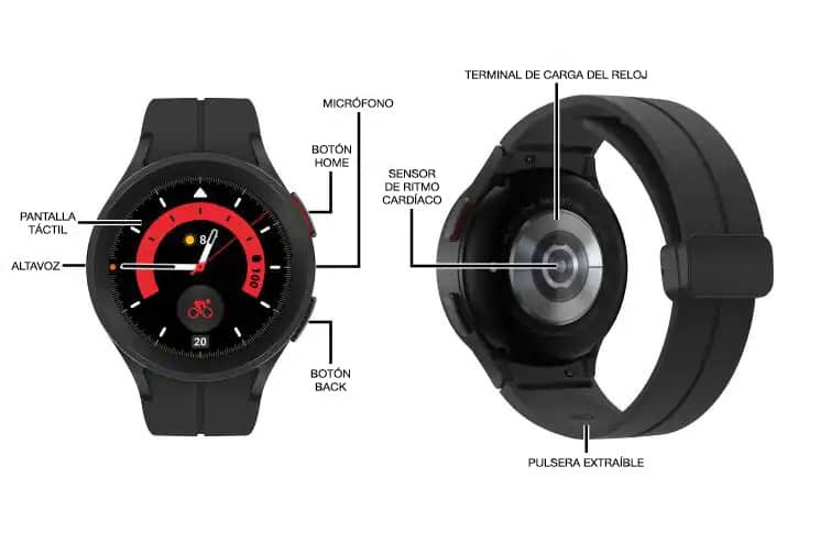 Diagrama del dispositivo