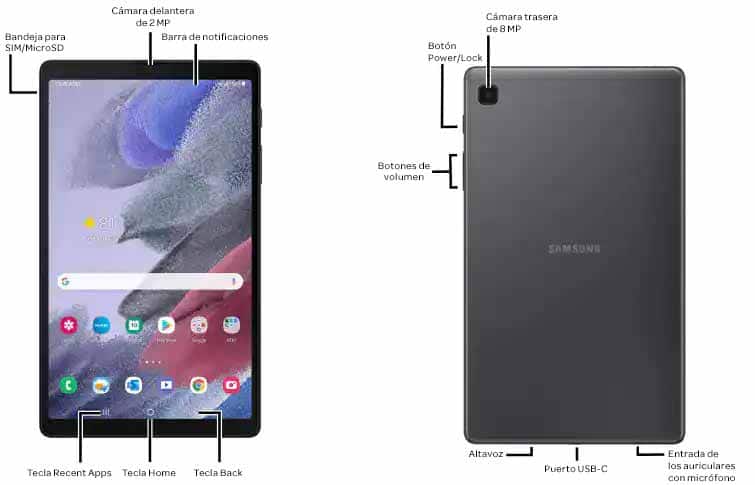 Diagrama del dispositivo