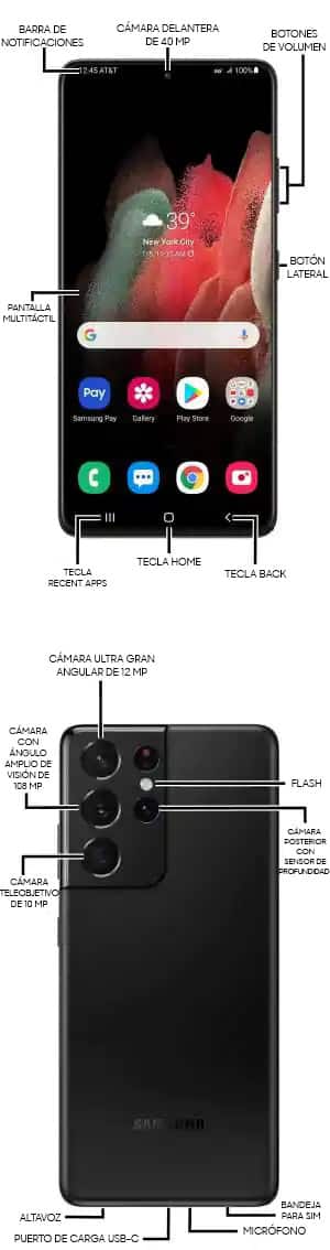 Diagrama del dispositivo