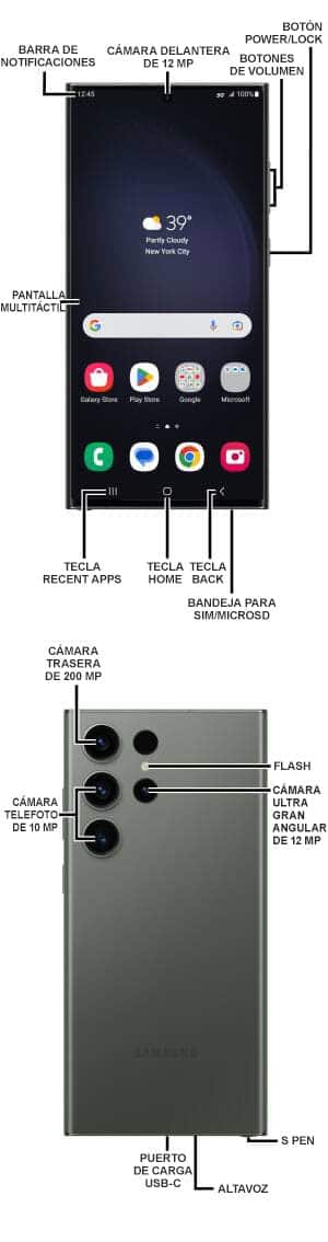 Diagrama del dispositivo