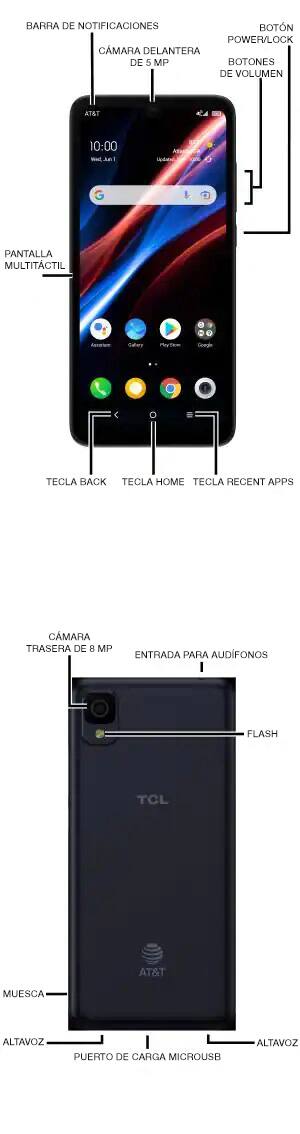 Diagrama del dispositivo