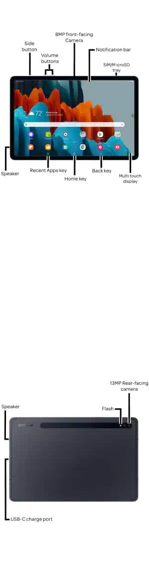 Diagrama del dispositivo