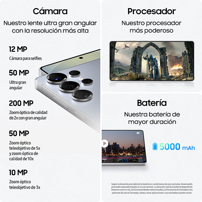 Galaxy S25 Plus - Funcionalidad clave 4