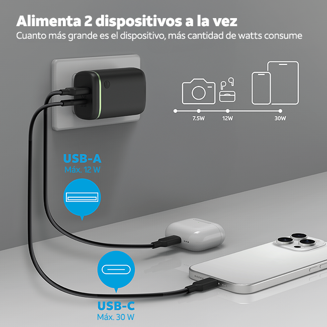 Cargador de pared Power Delivery con doble puerto de 42 W de AT&T (USB-C + USB-A)