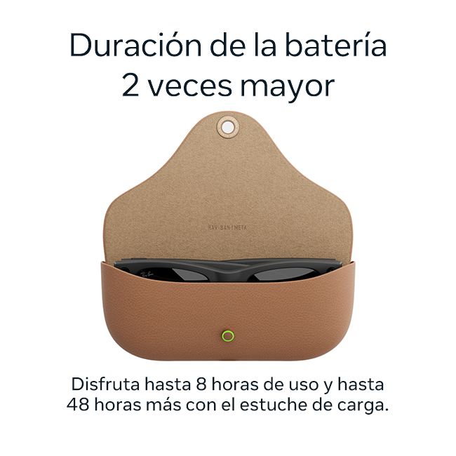 Ray-Ban Meta Wayfarer (Gen 2) - Lentes Transitions, negro mate